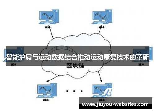 智能护肩与运动数据结合推动运动康复技术的革新