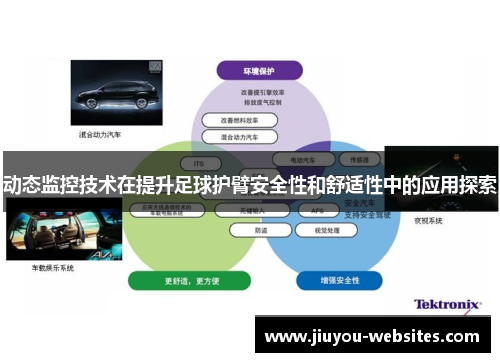 动态监控技术在提升足球护臂安全性和舒适性中的应用探索