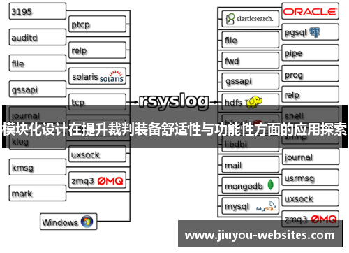 模块化设计在提升裁判装备舒适性与功能性方面的应用探索